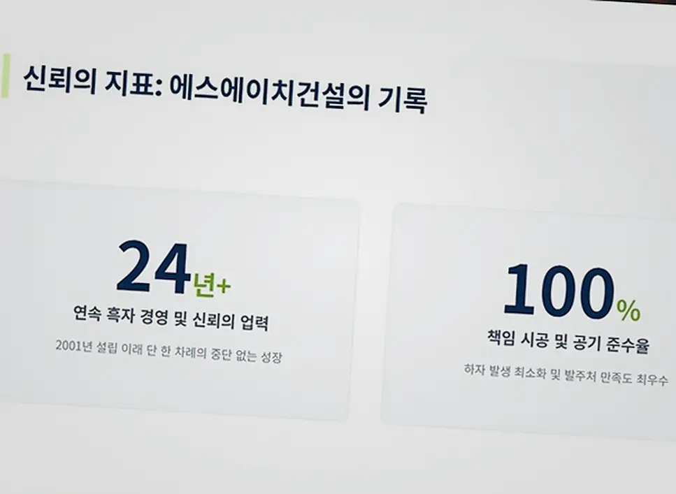 영등포구 상가주택 시공 시공 전