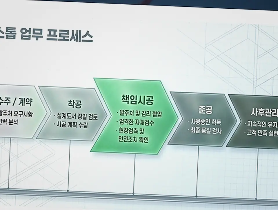 양재동 청하종합건설 적산 내역 정찰 견적