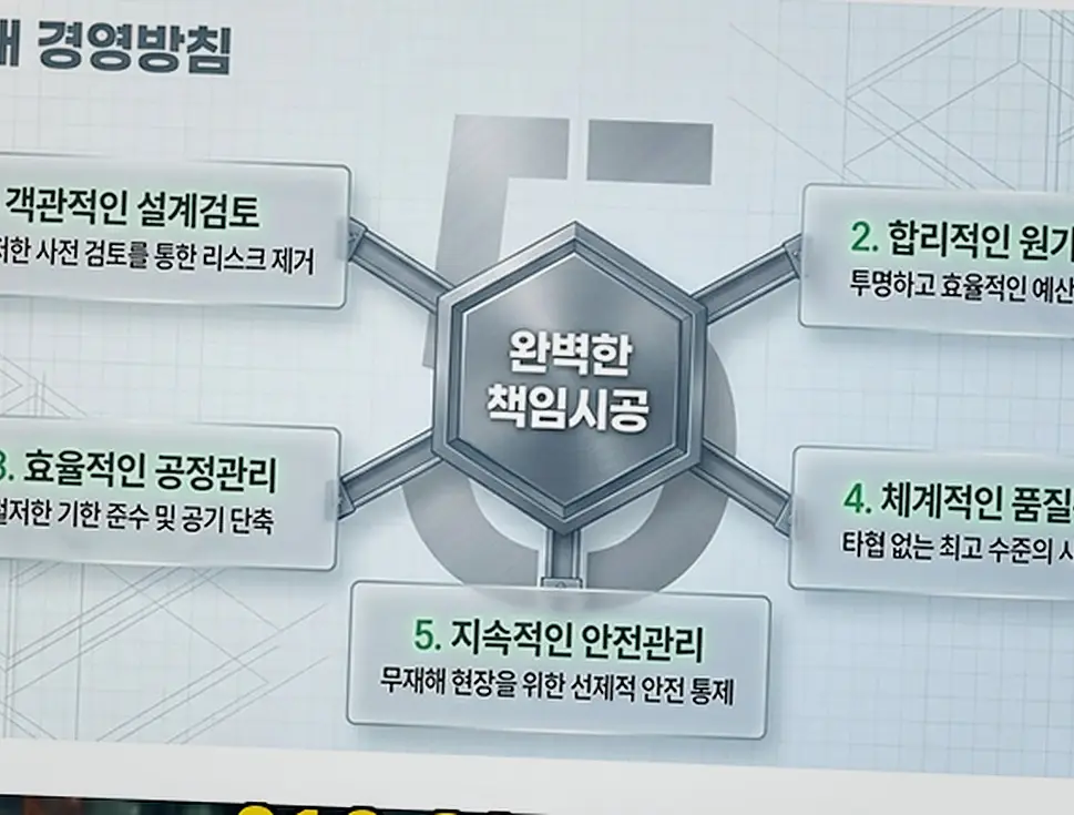 안성동 부천 건설 회사 골조·마감 품질 관리